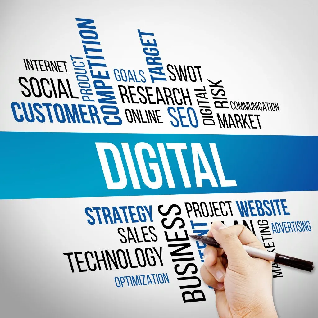 Digital Marketing Services